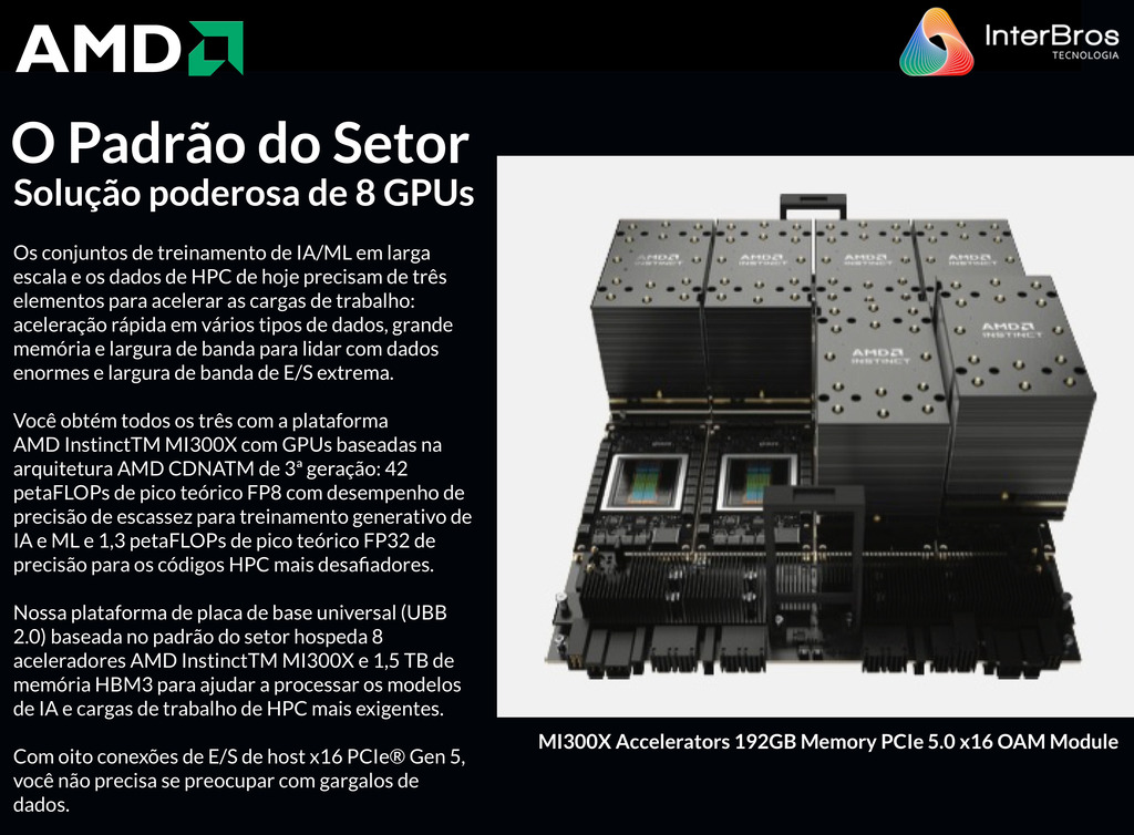 AMD Instinct MI300X , 100-300000069H - Loja do Jangão - InterBros