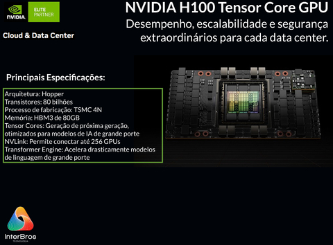 NVIDIA PNY H100 NVL 94GB, PCIe 5.0 , NVH100NVLTCGPU-KIT en internet