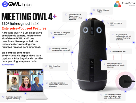 Owl Labs Meeting Owl 4+ 4K Ultra HD 360º, Câmera de Videoconferência I.A. , Silent Switching , recurso The Nest , Áudio Surround 360º en internet