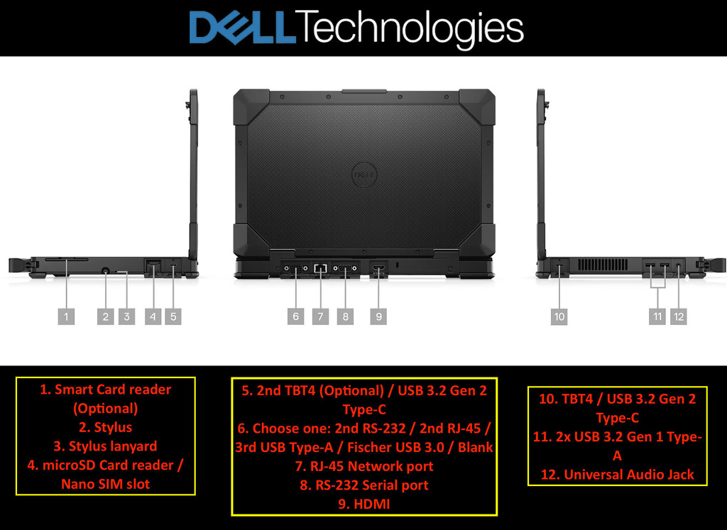 Dell Latitude 5430 Rugged Laptop Tablet, 16 GB DDR4 , 512 GB SSD , 11th Gen Intel Core i7-1185G7, vPro - (cópia) - Loja do Jangão - InterBros