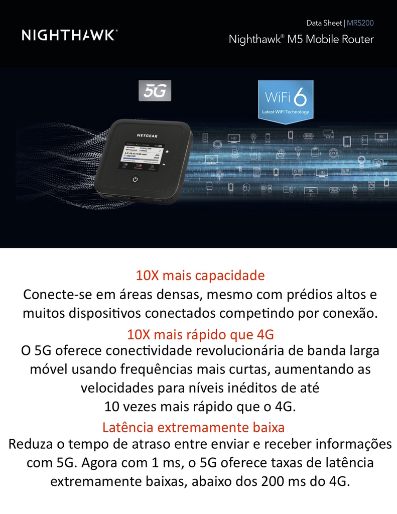 Netgear Nighthawk M5 5G WiFi 6 Mobile Router Unlocked l Hotspot Roteador Móvel | Ultrarrápido 5G | Desbloqueado para todas as Operadoras | Conecta até 32 Dispositivos Sim card não incluído l Conecta até 32 Dispositivos l Ativado para Uso Doméstico ou Comercial l Bateria Adicional e Antena opcional também disponíveis - online store