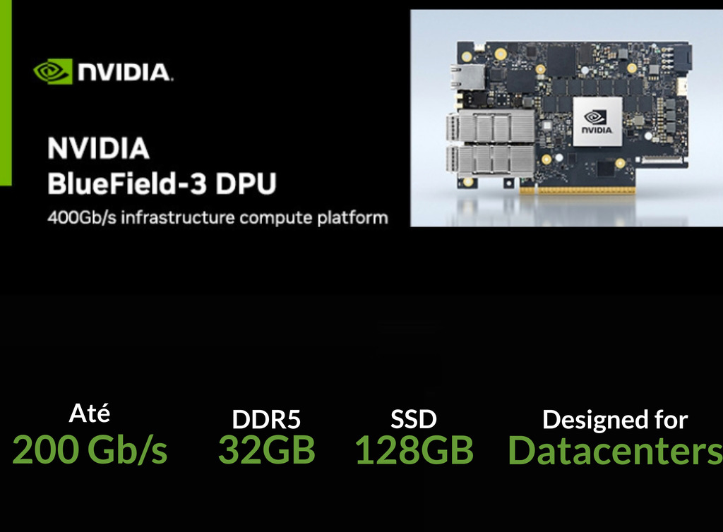 NVIDIA Mellanox BlueField-3 Networking Platform DPU en internet