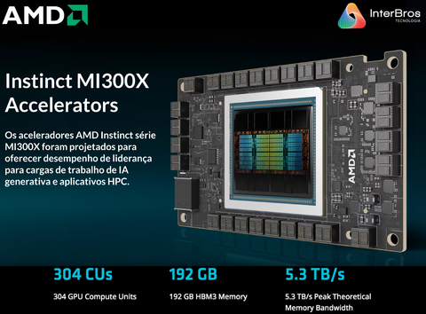 AMD Instinct MI300X 192GB HBM3 , 100-300000045H - Loja do Jangão - InterBros