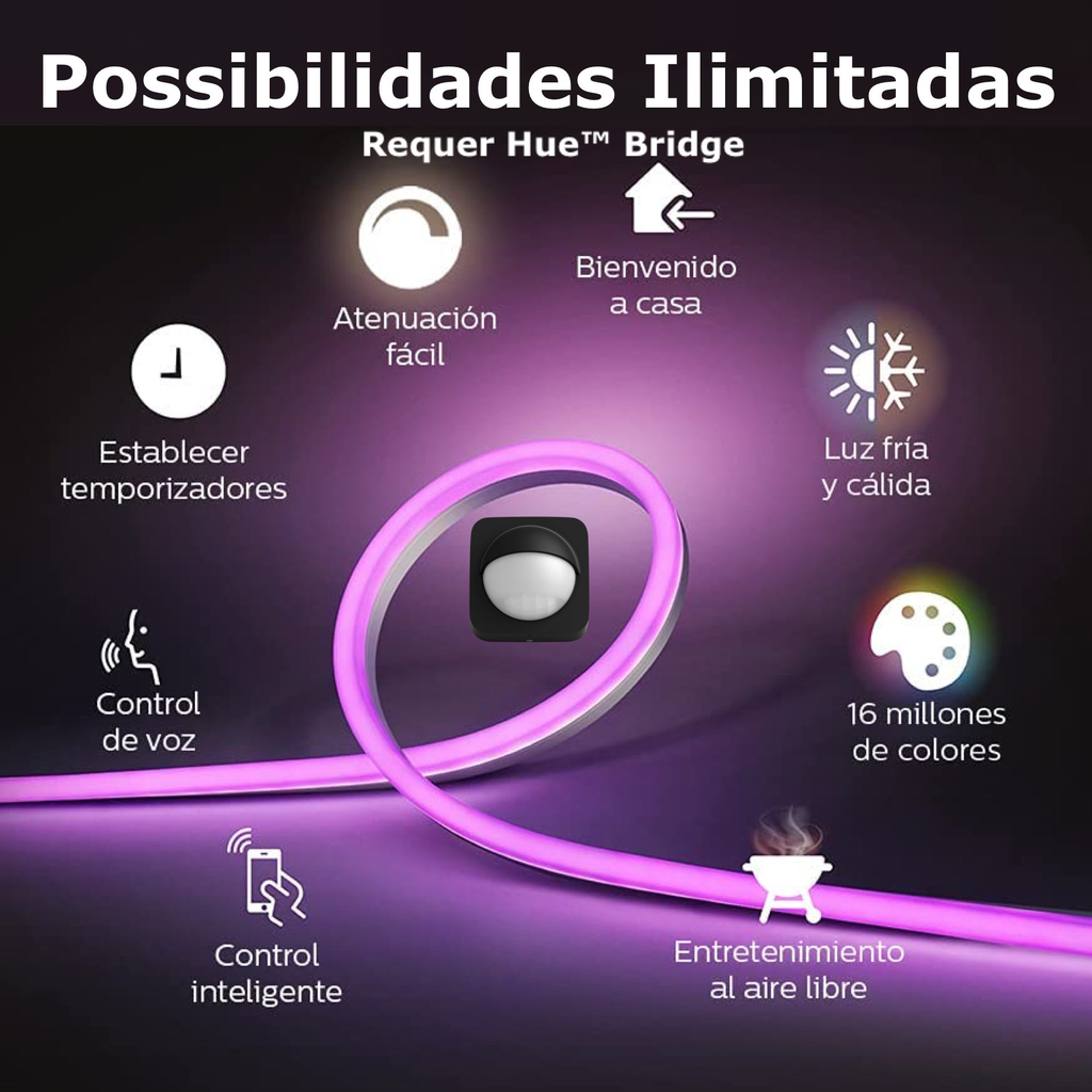 Philips Hue White & Color Ambiance Outdoor Smart LightStrip l Fita de Led Outdoor 2 mts l 2ª Geração l + Sensor de Movimento l Fluxo Luminoso 850 lumen l Compatível com a Alexa, Apple Homekit & Google Assistant | Requer Hue Bridge na internet