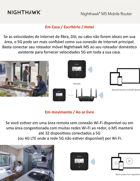 Netgear Nighthawk M5 5G WiFi 6 Mobile Router Unlocked l Hotspot Roteador Móvel | Ultrarrápido 5G | Desbloqueado para todas as Operadoras | Conecta até 32 Dispositivos Sim card não incluído l Conecta até 32 Dispositivos l Ativado para Uso Doméstico ou Comercial l Bateria Adicional e Antena opcional também disponíveis