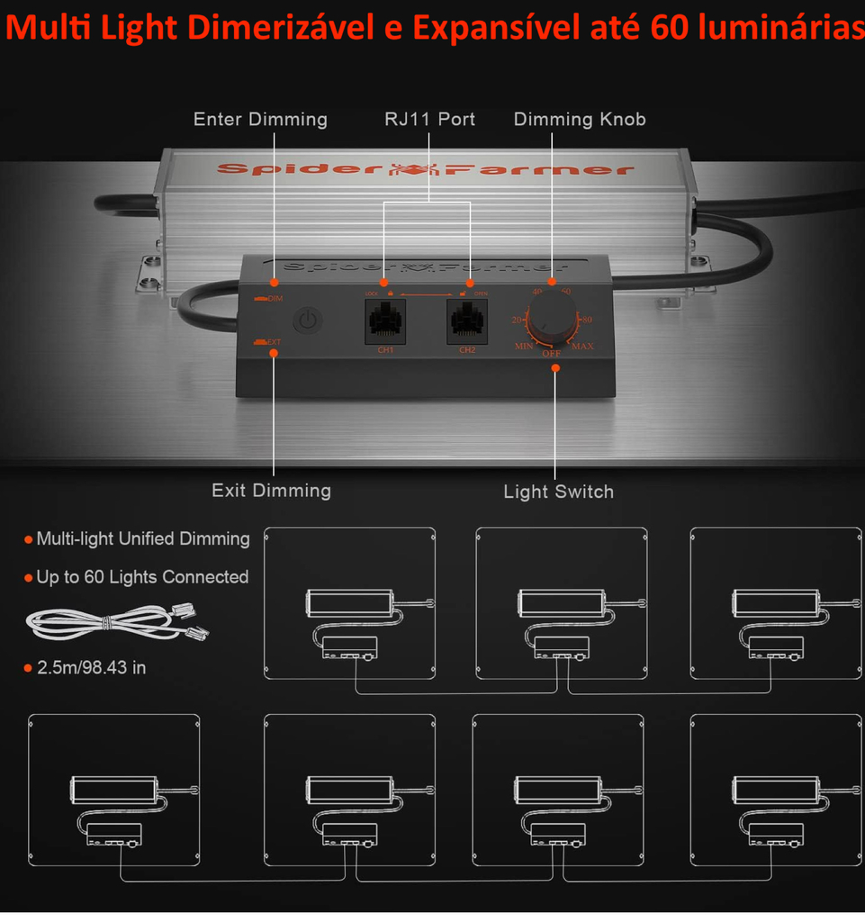 Spider Farmer SF1000 LED Grow Light with Samsung LM301B Diodos & Dimerizável Luminária Full Spectrum Grow 1 mt x 1 mt ou 60 cms x 60 cms - online store