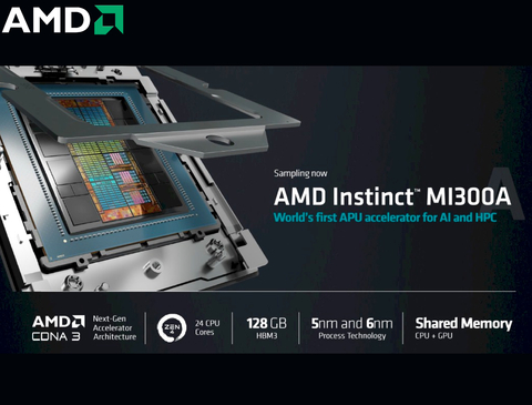 AMD Instinct MI300A Accelerator , - Loja do Jangão - InterBros