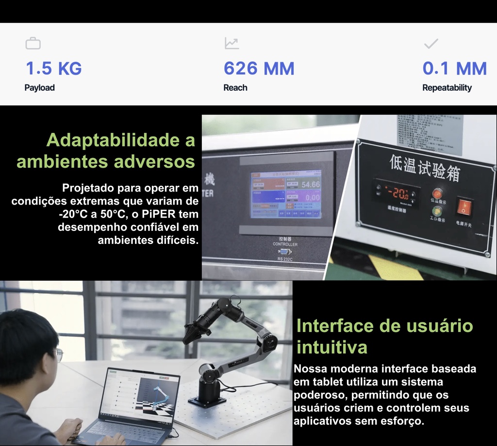 Agilex Robotis PiPER , 1.5Kg Payload , 626mm , Alcance 0.1mm - Loja do Jangão - InterBros