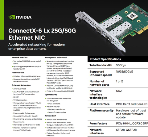 NVIDIA ConnectX-6 Lx Ethernet SmartNIC 50Gb/s - comprar online