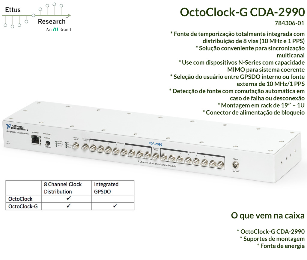 ETTUS RESEARCH OctoClock-G CDA-2990 , 784306-01 - buy online