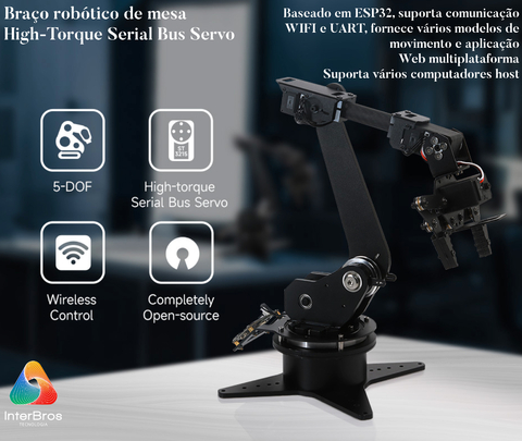 WaveShare RoArm-M1 Desktop Robotic Arm Kit, High-Torque Serial Bus Servo, Based On ESP32, 5-DOF, Supports Wireless Control - comprar online