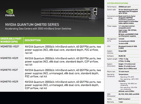 NVIDIA Quantum QM8700 Switches , 200Gb/s - comprar online