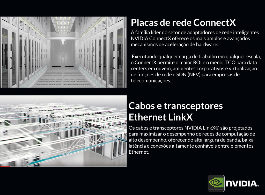 NVIDIA Mellanox 100Gb/s - 800Gb/s OSFP & QSFP56 Cables InfiniBand and Ethernet