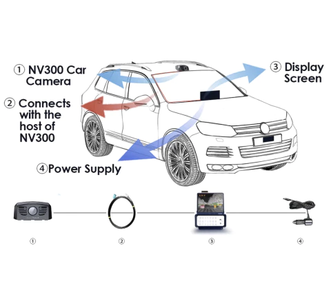 Thermal Master NV300 , Imagem Térmica 512×384 , Câmera Térmica Dashcam 3-Vision - Loja do Jangão - InterBros