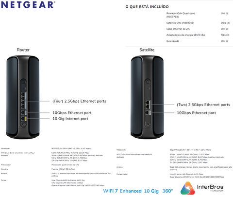 Imagem do NETGEAR Orbi 970 Series Quad-Band WiFi 7 Mesh Network System RBE972S, 10 Gig Internet Port, BE27000 , 610m²