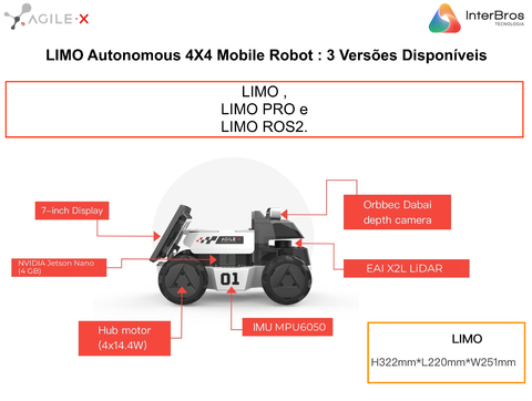 Agilex LIMO , Open-Source Mobile Robot (ROS compatible) , Autonomous 4X4 Mobile Robot , Artificial Intelligence , Educacional , Pesquisa , Competição , +12 anos - comprar online