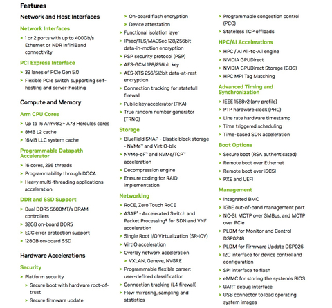 NVIDIA Mellanox BlueField-3 Networking Platform DPU - comprar online