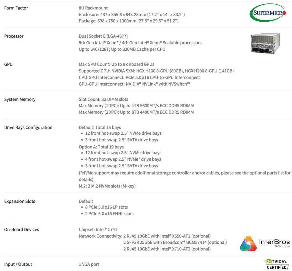 Supermicro NVIDIA HGX H100 , GPU SuperServer SYS-821GE-TNHR - Loja do Jangão - InterBros