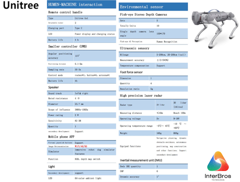 UNITREE GO 1 , Robot Dog , High-Performance Quadruped Robot , O primeiro robô quadrúpede biônico doméstico de companhia do mundo - comprar online