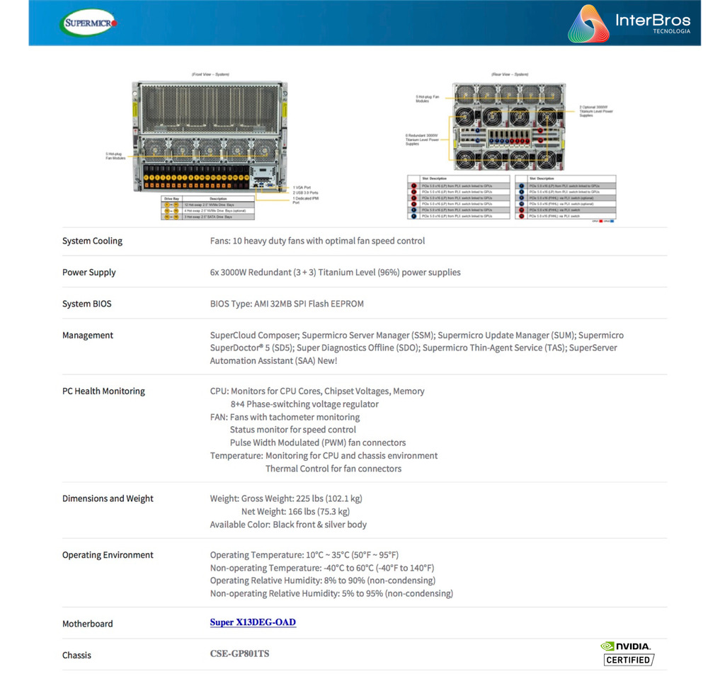 Supermicro NVIDIA HGX H100 , GPU SuperServer SYS-821GE-TNHR - loja online