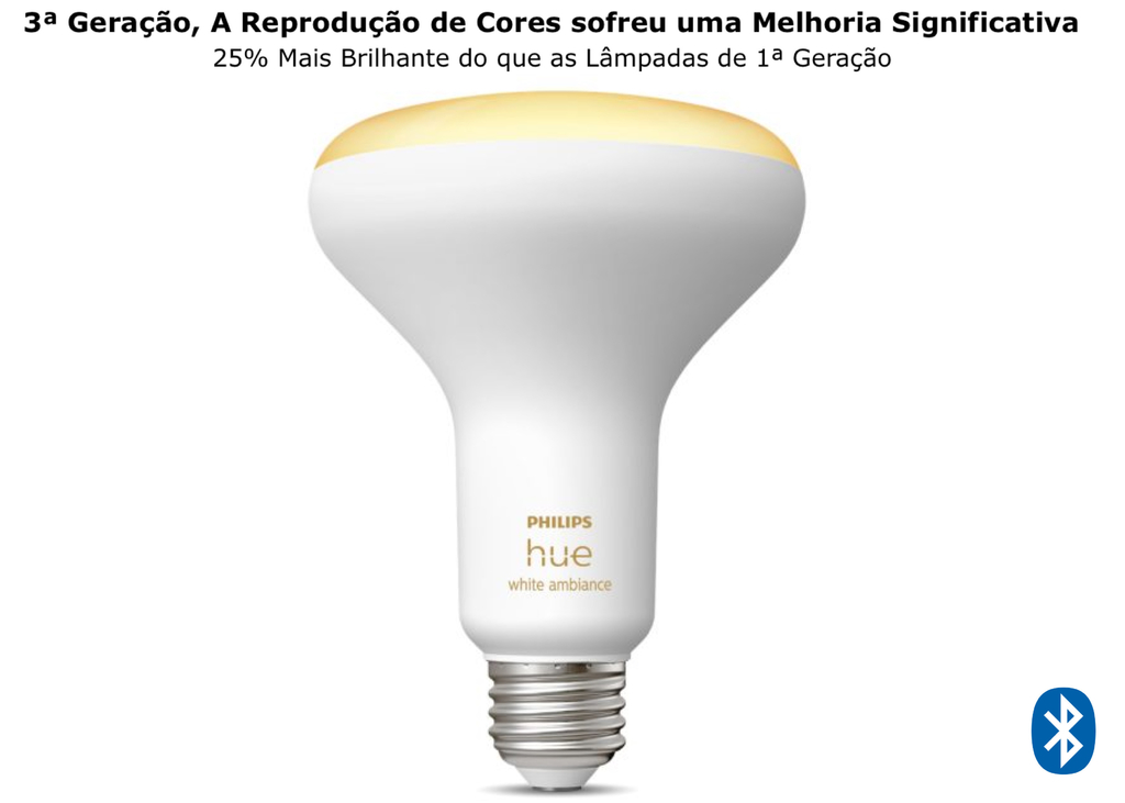 Philips Hue White Ambiance BR30 65W | 3ª Geração | Bluetooth Smart Flood Light | Lâmpada Spot de Embutir | Compatível com Alexa, Apple Homekit & Google Assistant | Funciona com Bluetooth e/ou com a Hue Bridge l Kit4 na internet