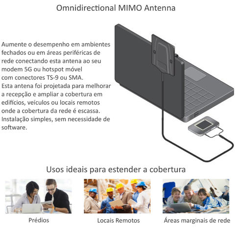 Netgear Nighthawk M5 5G WiFi 6 Mobile Router Unlocked l Hotspot Roteador Móvel | Ultrarrápido 5G | Desbloqueado para todas as Operadoras | Conecta até 32 Dispositivos Sim card não incluído l Conecta até 32 Dispositivos l Ativado para Uso Doméstico ou Comercial l Bateria Adicional e Antena opcional também disponíveis - buy online