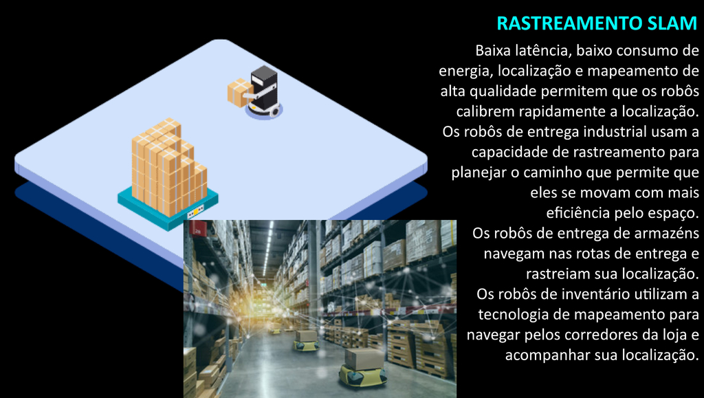 Intel RealSense Stereo Depth 3D Camera D457 l IP65 a prova de poeira e água l Interface GMSL/FAKRA l IMU integrado l Projetada para Robôs autônomos