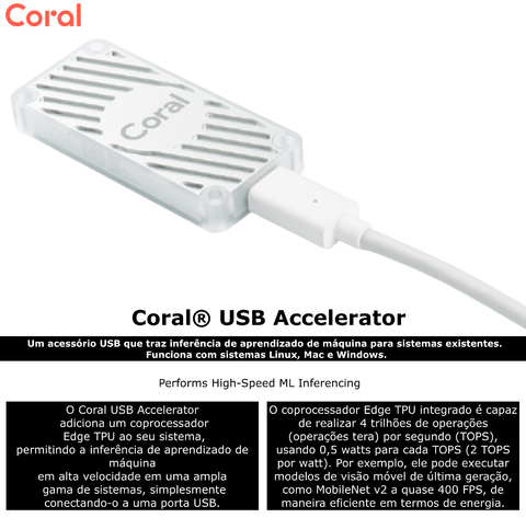 Coral Dev Board 1GB RAM + Coral USB Accelerator + Coral Camera Module - Loja do Jangão - InterBros