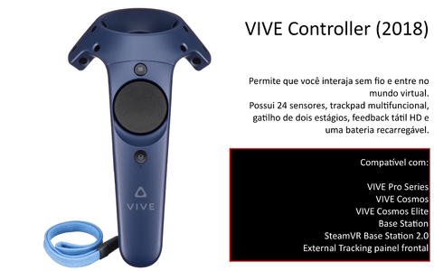 HTC VIVE Pro 2 Full Kit 99HASZ000-00 - online store