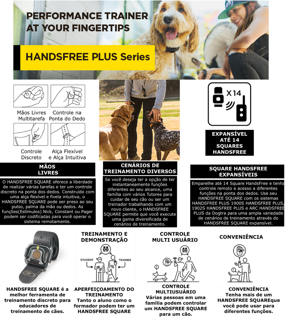 Dogtra HandsFree Square Expansível | Dispositivo de Treinamento Remoto para Cães | Controle Discreto Ergonômico | Compatível com Sistemas HandsFree na internet