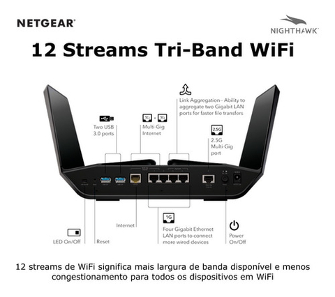 Netgear RAXE500 Nighthawk AXE11000 Roteador Tri Band Até 10,8 Gbps | Nova Banda de 6 GHz | Cobertura de até 325m² | 60 Dispositivos - tienda online