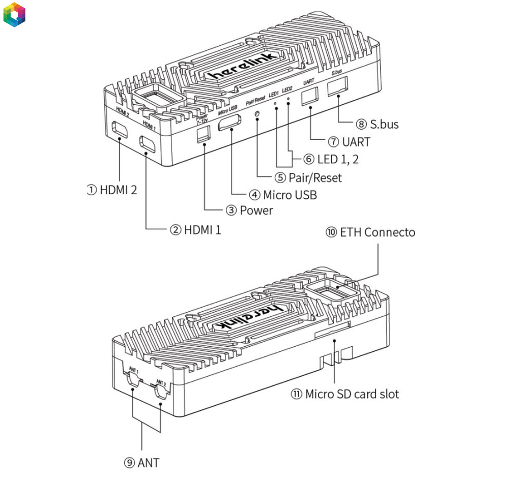 Imagem do CubePilot Herelink 2.4GHz Long Range HD Video Transmission System V1.1 Controle Remoto + Autopilot-on-Module , HX4-06212