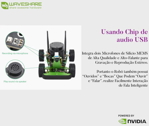 WaveShare JetRacer Professional Version ROS AI Kit A, Dual Controllers AI Robot, Lidar Mapping, Vision Processing , NVIDIA Jetson Nano Developer Kit (B01) , Deep Learning, Autonomous Driving na internet