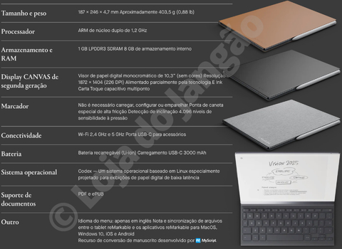 Remarkable TYPE FOLIO , Teclado com Book Folio Integrado na internet