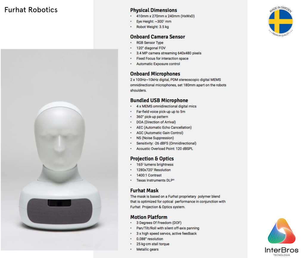 Furhat Robotics , The World's Most Advanced Social Robot - online store