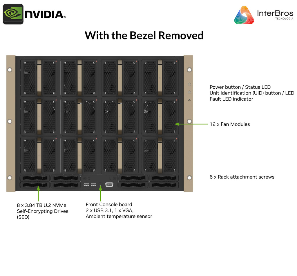 NVIDIA DGX H100 640GB SXM5 , Deep Learning Console , with AI Suite , DGXH-G640F+P2EDI36 - Loja do Jangão - InterBros