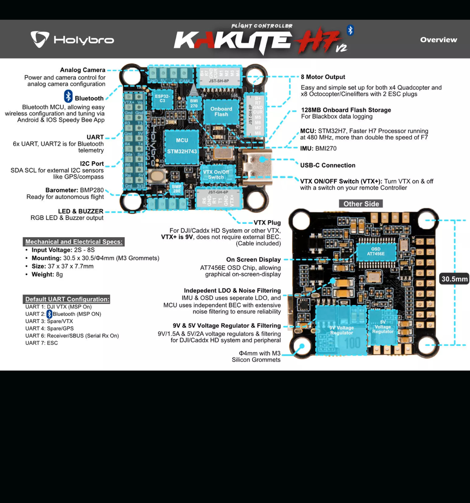 Holybro Kakute H7 V2 l Flight Controller with Bluetooth | FPV Flight Controller | Controlador de Voo l Drones, Robôs e UAVs | 11058 en internet