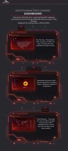 Netgear Sistema WiFi6 Roteador Nighthawk Pro Gaming XR1000 | 6-Stream AX5400 | Até 5.4Gbps | DumaOS 3.0 Optimizes Lag-Free Server Connections | 4 x 1G Ethernet and 1 x 3.0 USB Ports - buy online