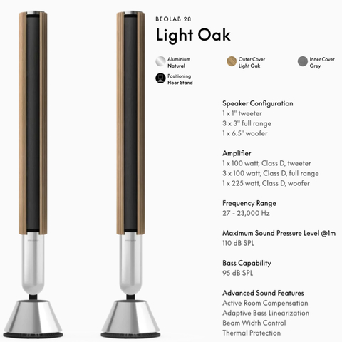 Bang & Olufsen Beolab 28 l Light Oak l Wireless Stereo Speakers for Home Cinema l Som Estéreo de Grau de Estúdio l Aparências Elegantes l Grave Poderoso l 1.250 Watts l Wi-Fi & Bluetooth l Chromecast & Google Assistant Integrados l Compatível com Apple 2 & Spotify Connect l Recomendado para áreas de 15m² até 50m² - comprar online