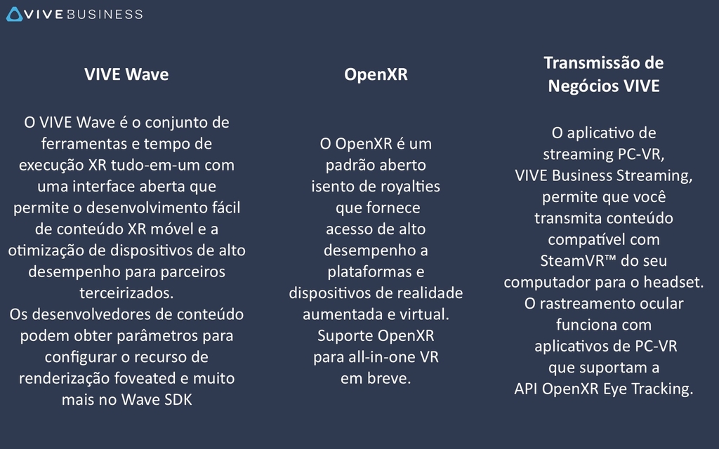 HTC VIVE VR FOCUS 3 EYE & FACIAL TRACKING , VIVE Sync , MetaHuman , A nova era da VR empresarial en internet