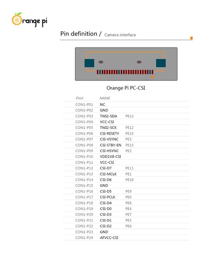 Imagen de Orange Pi PC 1 GB H3 Quad-Core