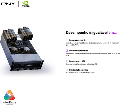 Imagen de NVIDIA PNY H100 (80GB, PCIe 5.0) , PNY NVH100TCGPU-KIT