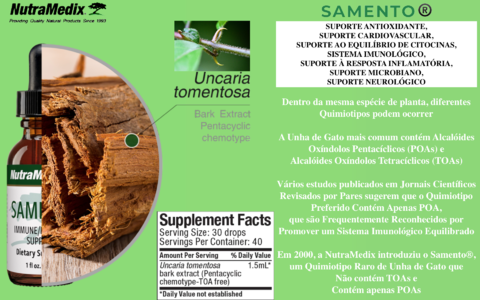 Nutramedix Samento Unha Gato Suplemento Imunológico 60ml - Loja do Jangão - InterBros