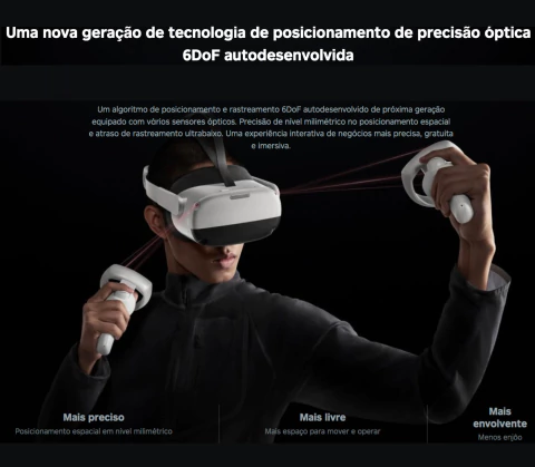 Imagem do Pico Neo 3 Pro Eye Business , VR Headset All-in-one , 8GB RAM , 256GB ROM