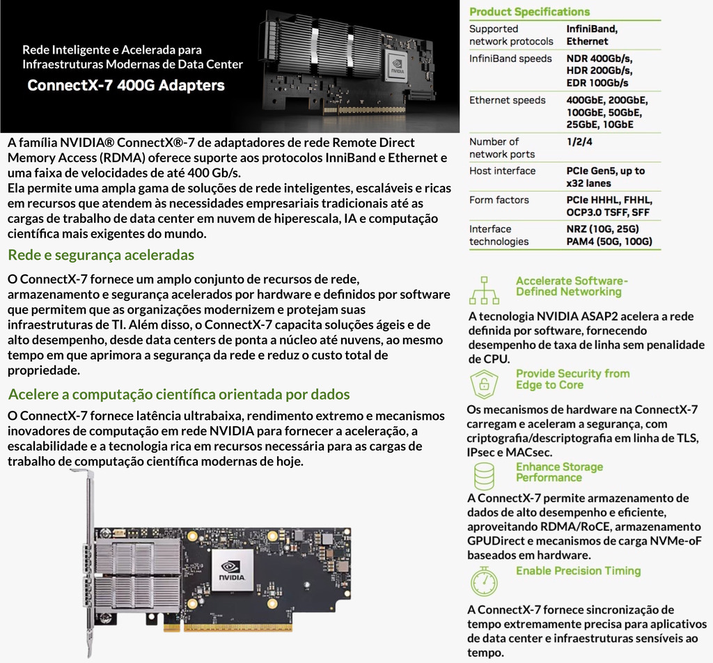 NVIDIA Spectrum Switches Open Ethernet Platform SN2000 , SN3000 , SN4000 , SN5000 - comprar online