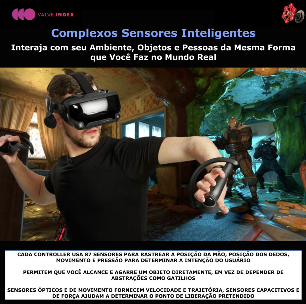 Valve Index Full VR Kit na internet