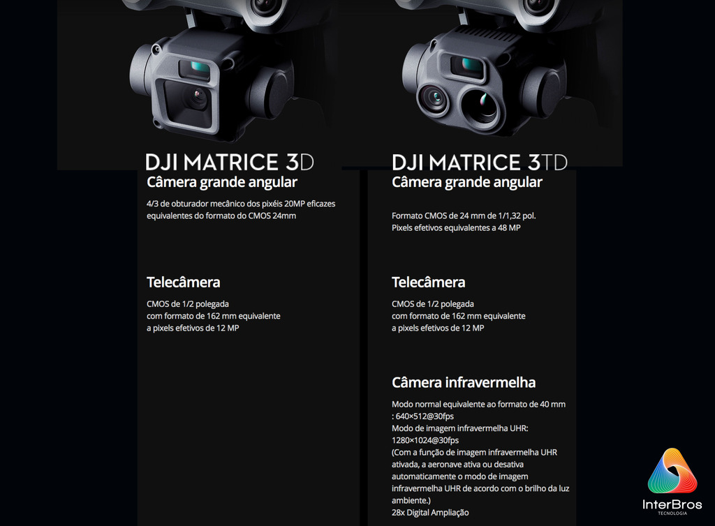 DJI Dock 2 com Matrice 3D - Loja do Jangão - InterBros