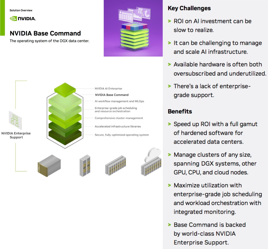 NVIDIA DGX A100 320GB Deep Learning Console - Loja do Jangão - InterBros