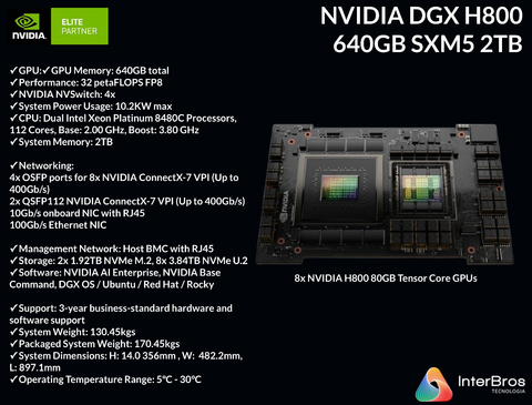 NVIDIA DGX H800 640GB SXM5 2TB - Loja do Jangão - InterBros