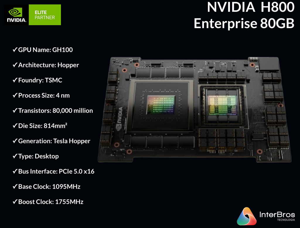 NVIDIA H800 Enterprise 80GB en internet